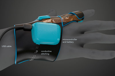 glove1