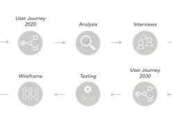 projects/lastmileapp/lastmileapp1.jpg