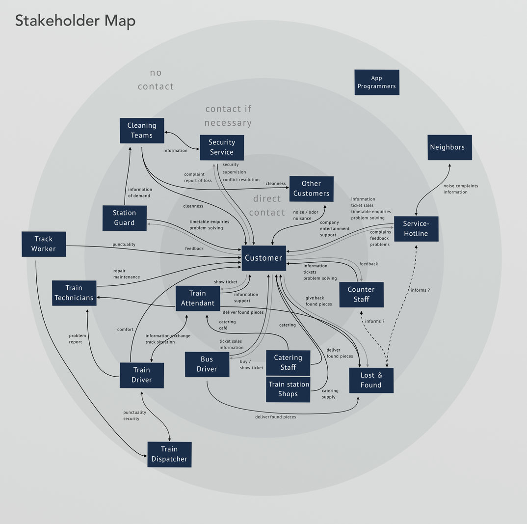 projects/lastmileapp/lastmileapp2.jpg
