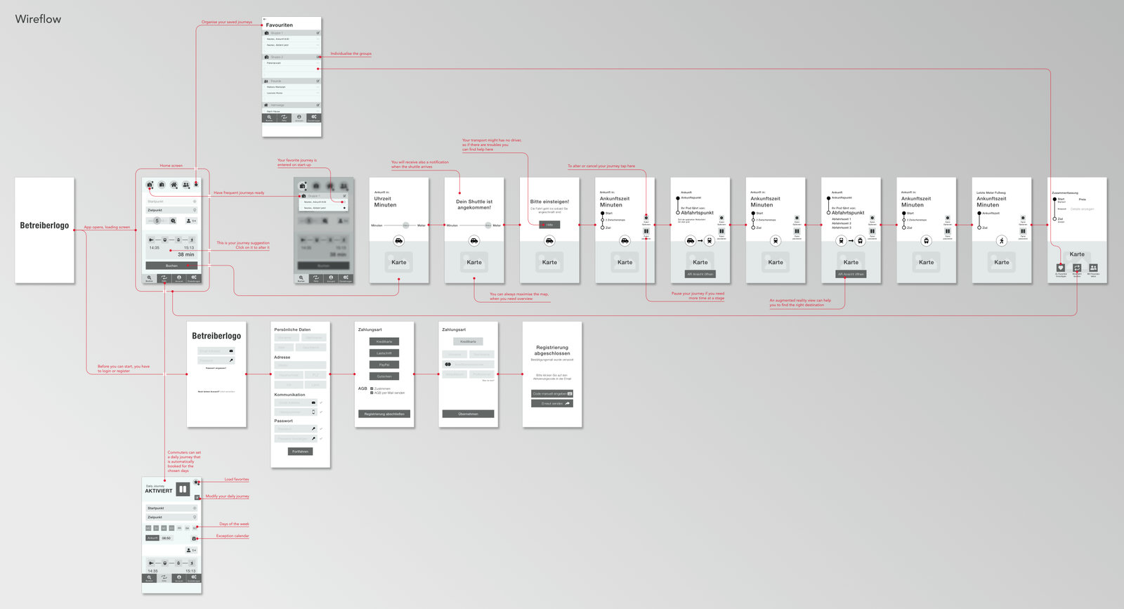 projects/lastmileapp/lastmileapp4.jpg
